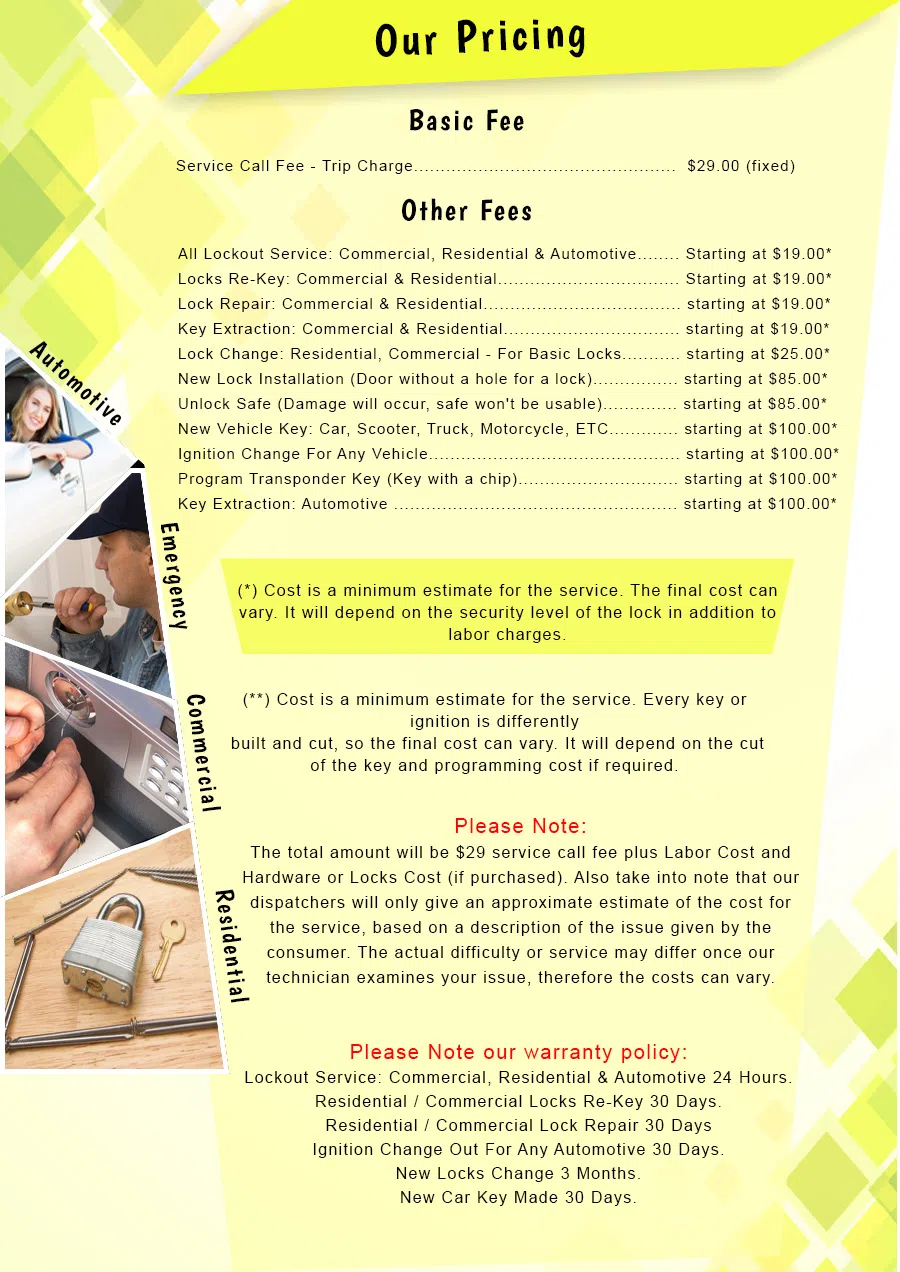 Boston Galaxy Locksmith Boston, MA 617-826-6147